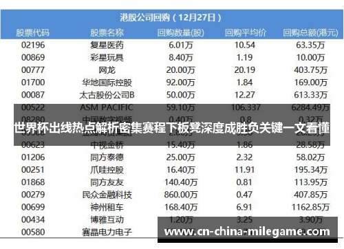 世界杯出线热点解析密集赛程下板凳深度成胜负关键一文看懂