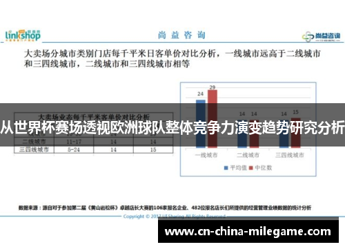 从世界杯赛场透视欧洲球队整体竞争力演变趋势研究分析
