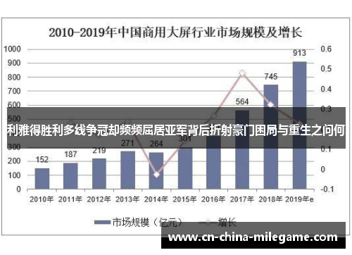 利雅得胜利多线争冠却频频屈居亚军背后折射豪门困局与重生之问何