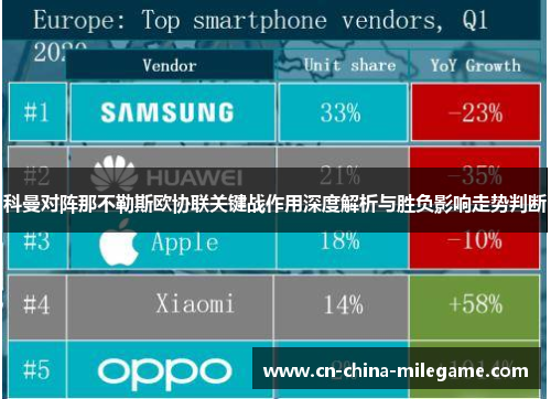 科曼对阵那不勒斯欧协联关键战作用深度解析与胜负影响走势判断