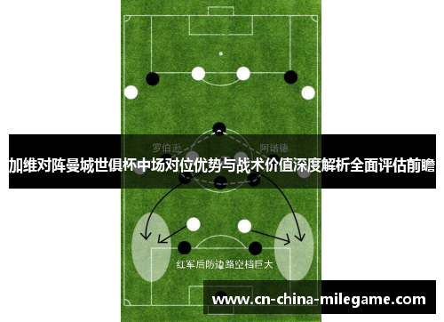 加维对阵曼城世俱杯中场对位优势与战术价值深度解析全面评估前瞻 加维对阵曼城世俱杯中场对位优势与战术价值深度解析全面评估前瞻