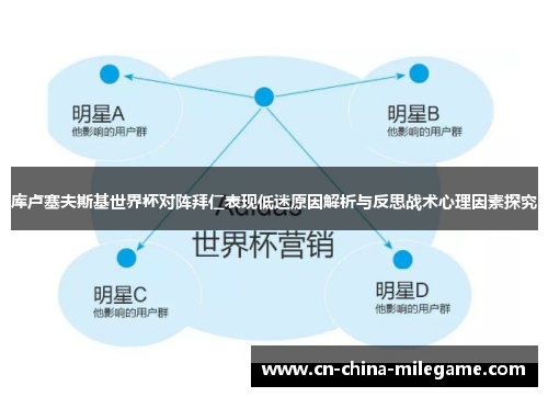 库卢塞夫斯基世界杯对阵拜仁表现低迷原因解析与反思战术心理因素探究 库卢塞夫斯基世界杯对阵拜仁表现低迷原因解析与反思战术心理因素探究